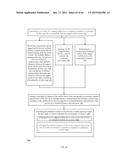 ROTATION BASED ALIGNMENT OF A GROUP OF WIRELESS TAGS diagram and image