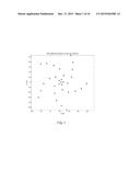 Spatial Localization of Intermittent Noise Sources By Acoustic Antennae diagram and image