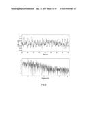 Spatial Localization of Intermittent Noise Sources By Acoustic Antennae diagram and image