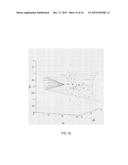 Spatial Localization of Intermittent Noise Sources By Acoustic Antennae diagram and image