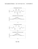 Spatial Localization of Intermittent Noise Sources By Acoustic Antennae diagram and image