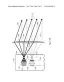 2-D Planar VCSEL Source for 3-D Imaging diagram and image