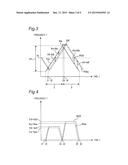 RADAR APPARATUS HAVING TRANSMISSION ANTENNA FOR EMITTING TRANSMISSION     SIGNAL FOR DETECTING OBSTACLE diagram and image