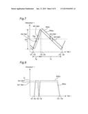 RADAR APPARATUS HAVING TRANSMISSION ANTENNA FOR EMITTING TRANSMISSION     SIGNAL FOR DETECTING OBSTACLE diagram and image