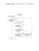 APPARATUS AND METHOD FOR DETECTING TARGET IN PERIPHERY OF VEHICLE diagram and image