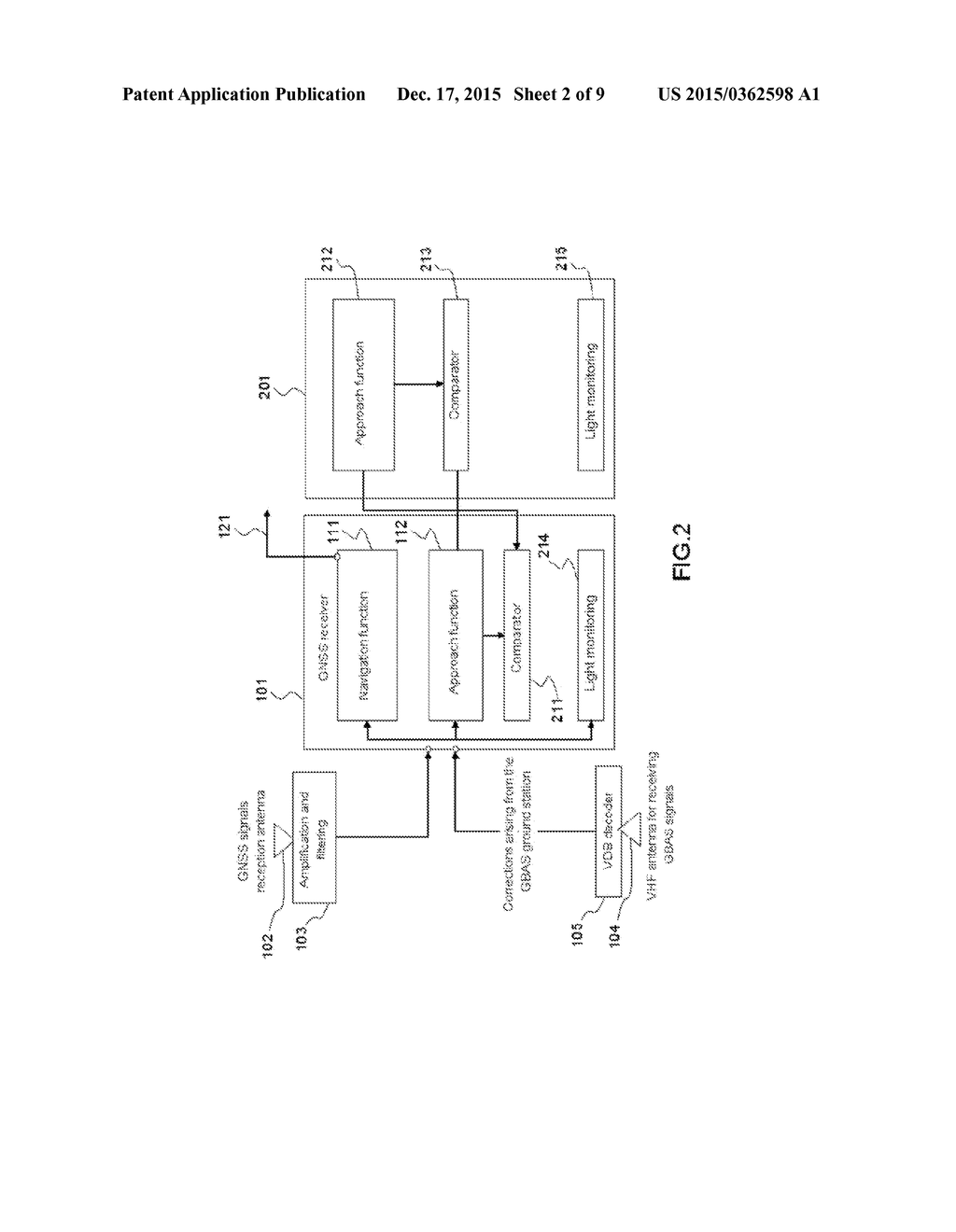 ONBOARD AIRCRAFT LANDING SYSTEM, BASED ON A GNSS SYSTEM, WITH REDUNDANT     AND DISSIMILAR ARCHITECTURE FOR HIGH INTEGRITY LEVEL - diagram, schematic, and image 03