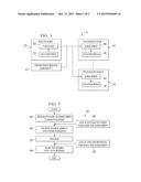 HIGH PERFORMANCE AND GRID COMPUTING WITH PARTITIONING QUALITY OF SERVICE     CONTROL diagram and image