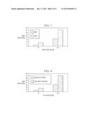 HIGH PERFORMANCE AND GRID COMPUTING WITH PARTITIONING QUALITY OF SERVICE     CONTROL diagram and image