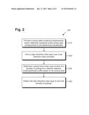 High Index Contrast Grating Structure for Light Manipulation and Related     Method diagram and image