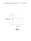 LASER-BASED SYSTEMS AND METHODS FOR FIBER-TO-FERRULE BONDING FOR OPTICAL     FIBER CONNECTORS diagram and image