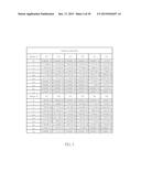 MOBILE DEVICE AND OPTICAL IMAGING LENS THEREOF diagram and image