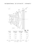 MOBILE DEVICE AND OPTICAL IMAGING LENS THEREOF diagram and image