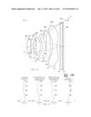 MOBILE DEVICE AND OPTICAL IMAGING LENS THEREOF diagram and image