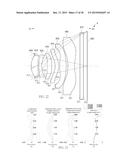 MOBILE DEVICE AND OPTICAL IMAGING LENS THEREOF diagram and image