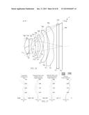 MOBILE DEVICE AND OPTICAL IMAGING LENS THEREOF diagram and image