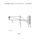 Image Sensor for Depth Estimation diagram and image