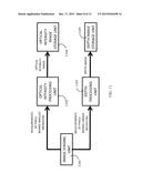 Image Sensor for Depth Estimation diagram and image