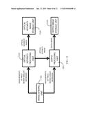 Image Sensor for Depth Estimation diagram and image