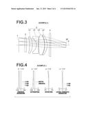 EYEPIECE LENS AND IMAGING APPARATUS diagram and image