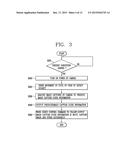 GLASS TYPE TERMINAL AND CONTROL METHOD THEREOF diagram and image