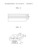 COATABLE POLARIZER AND LIQUID CRYSTAL DISPLAY DEVICE HAVING THE SAME diagram and image