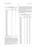 RESIST OVERLAYER FILM FORMING COMPOSITION FOR LITHOGRAPHY AND METHOD FOR     PRODUCING SEMICONDUCTOR DEVICE USING THE SAME diagram and image