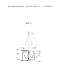 ILLUMINATION DEVICE, EXPOSURE APPARATUS, ADJUSTING METHOD, AND METHOD FOR     MANUFACTURING OBJECT diagram and image