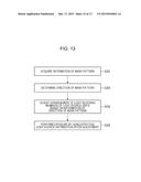 ILLUMINATION DEVICE, EXPOSURE APPARATUS, ADJUSTING METHOD, AND METHOD FOR     MANUFACTURING OBJECT diagram and image