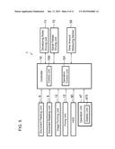 Developer Conveying Apparatus, Developing Device, and Image Forming     Apparatus diagram and image