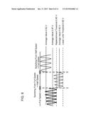 Developer Conveying Apparatus, Developing Device, and Image Forming     Apparatus diagram and image