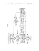 IMAGE FORMING DEVICE diagram and image