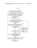 IMAGE FORMING DEVICE diagram and image