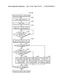 IMAGE FORMING DEVICE diagram and image