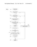 IMAGE FORMING APPARATUS diagram and image