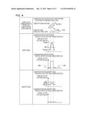 IMAGE FORMING APPARATUS, METHOD FOR CONTROLLING AMOUNT OF LIGHT, AND     METHOD FOR CONTROLLING IMAGE FORMING APPARATUS diagram and image