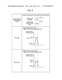 IMAGE FORMING APPARATUS, METHOD FOR CONTROLLING AMOUNT OF LIGHT, AND     METHOD FOR CONTROLLING IMAGE FORMING APPARATUS diagram and image