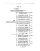 IMAGE FORMING APPARATUS, METHOD FOR CONTROLLING AMOUNT OF LIGHT, AND     METHOD FOR CONTROLLING IMAGE FORMING APPARATUS diagram and image