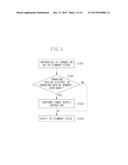 IMAGE FORMING APPARATUS diagram and image