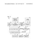 AIRCRAFT DEPARTURE PROFILE GENERATION COMPLIANT WITH NOISE ABATEMENT     LIMITS diagram and image