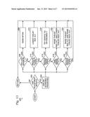 AIRCRAFT DEPARTURE PROFILE GENERATION COMPLIANT WITH NOISE ABATEMENT     LIMITS diagram and image