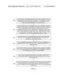 POWER OVER ETHERNET MIDSPAN INJECTION METHOD AND APPARATUS diagram and image