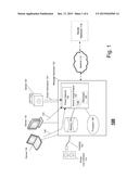 DEVICE USAGE MESSAGE GENERATOR diagram and image