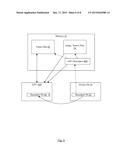 Always-On Processor as a Coprocessor diagram and image