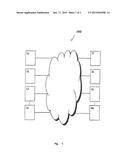 GROUPING POWER SOURCES AND POWER LOADS TO GROUPS THAT SHARE SIMILAR     PROPERTIES diagram and image