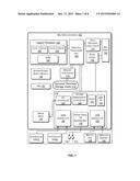 TECHNIQUES FOR USING HUMAN GESTURES TO CONTROL GESTURE UNAWARE PROGRAMS diagram and image