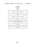 TECHNIQUES FOR USING HUMAN GESTURES TO CONTROL GESTURE UNAWARE PROGRAMS diagram and image