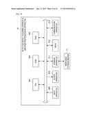 INFORMATION PROCESSING APPARATUS, INFORMATION PROCESSING METHOD, AND     INFORMATION PROCESSING SYSTEM diagram and image