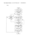 TOUCH PANEL DEVICE AND TOUCH PANEL DEVICE CONTROL METHOD diagram and image