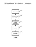 METHOD AND SYSTEM FOR DATA TRANSFER WITH A TOUCH ENABLED DEVICE diagram and image