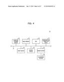 INFORMATION PROCESSING SYSTEM AND DISPLAY CONTROL METHOD diagram and image